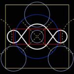 Circles of Songs à Bozar